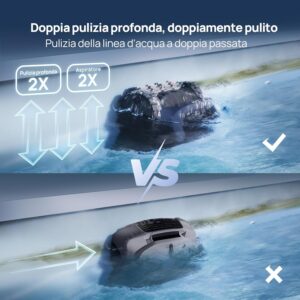 Beatbot Aquasense 2 Robot Piscina - immagine 6